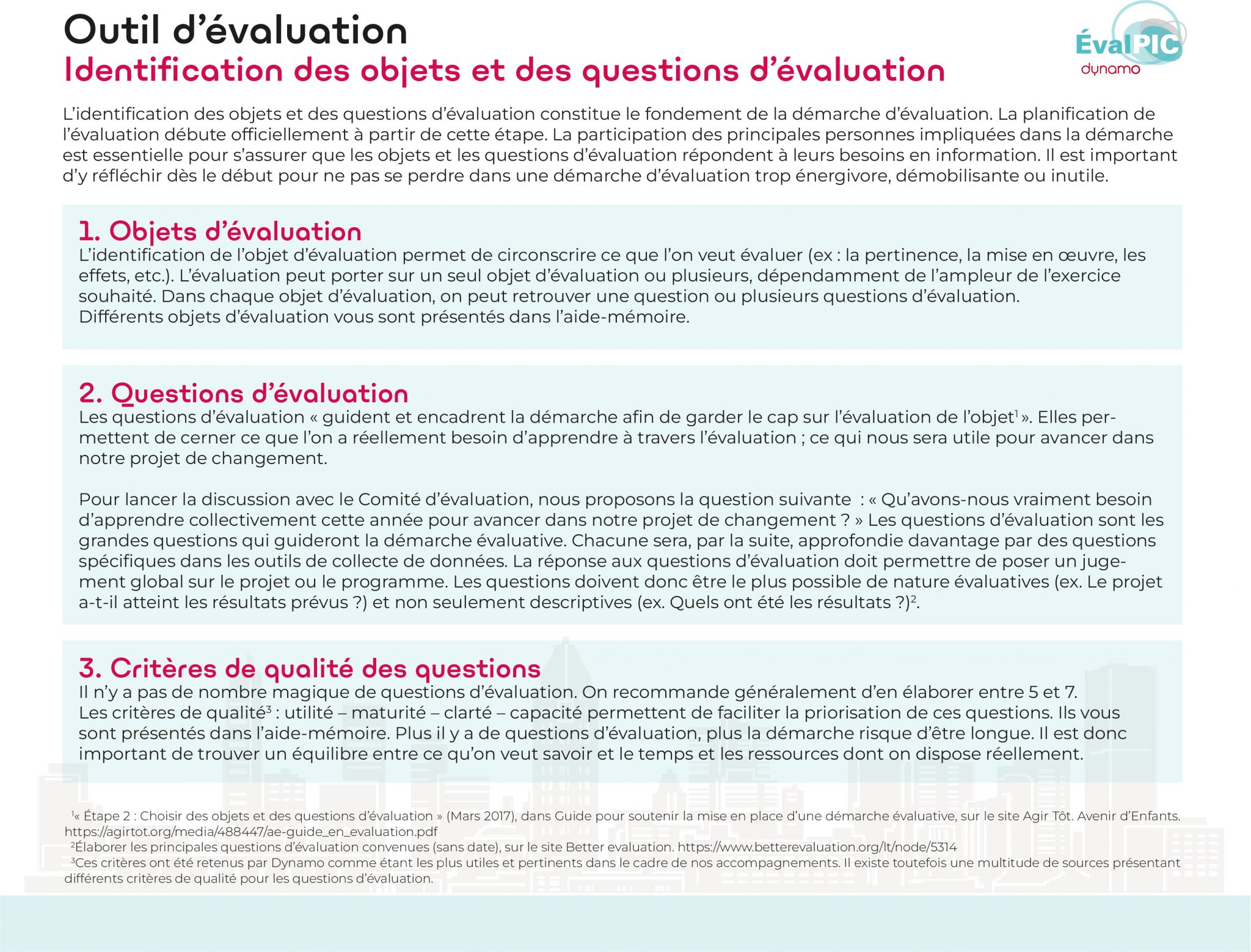 Outil PIC - Objets et questions évaluation